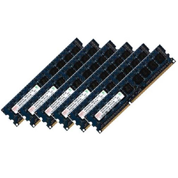 dell DDR2/DDR3/DDR4 ECC system Memory list